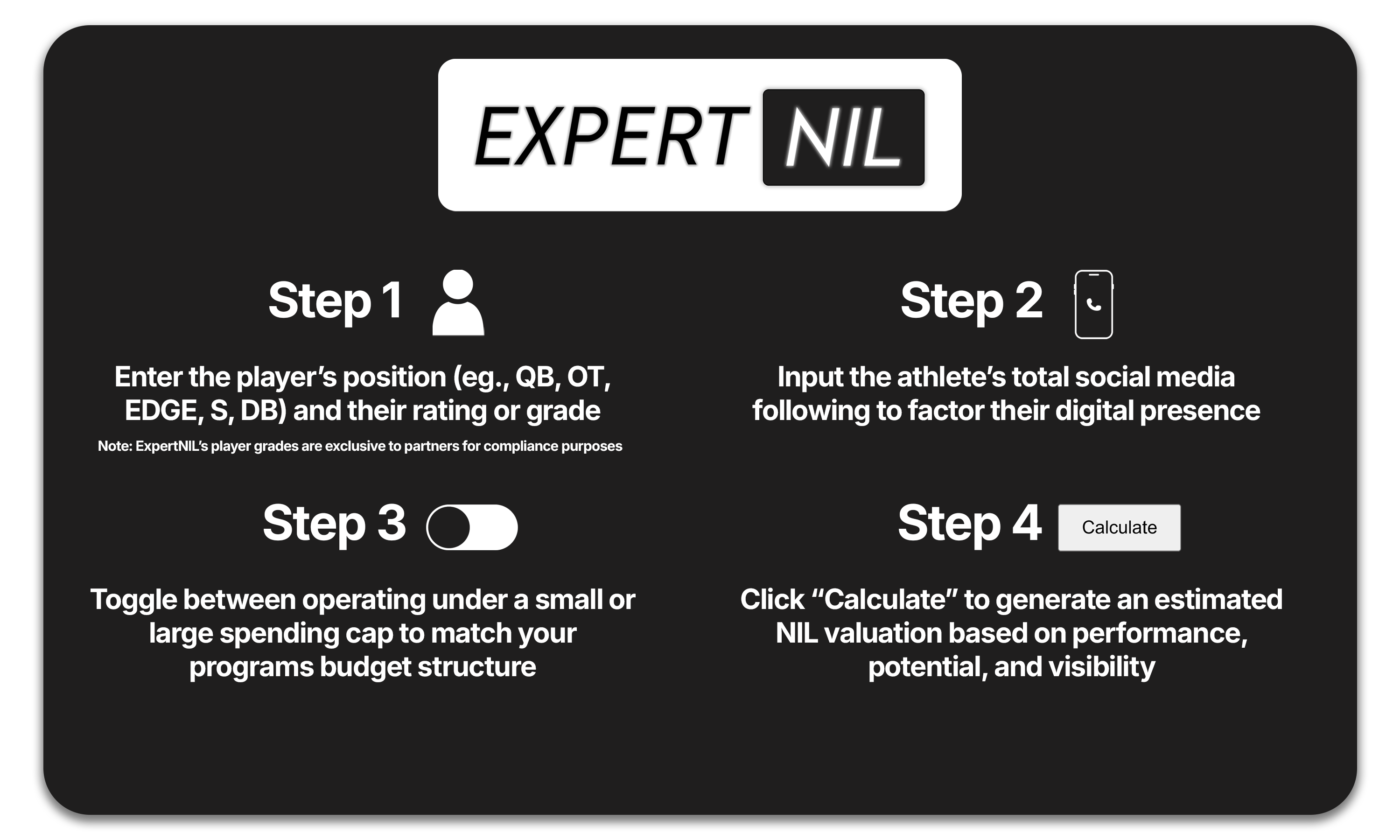 Instructions